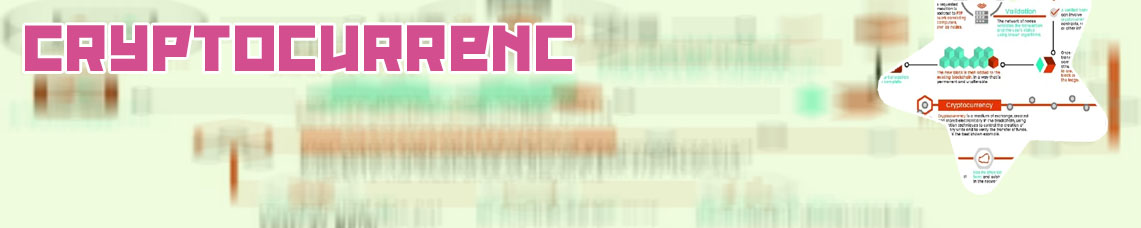 Cryptocurrency changes tiers