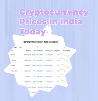 Cryptocurrency market price
