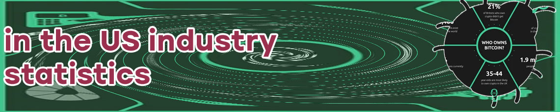 Cryptocurrency statistics