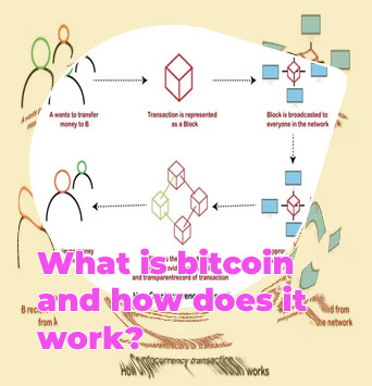 How can you use cryptocurrency