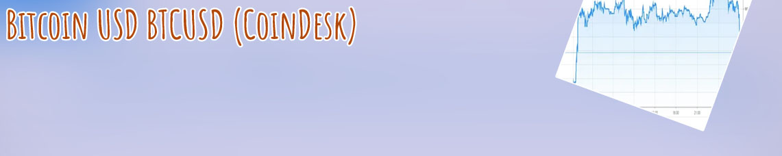 How much was bitcoin today