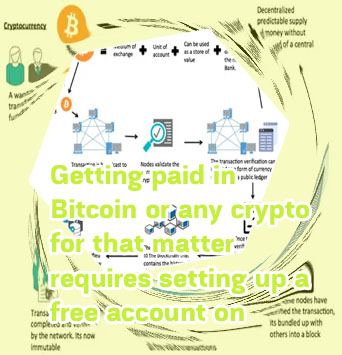 How to get paid in cryptocurrency