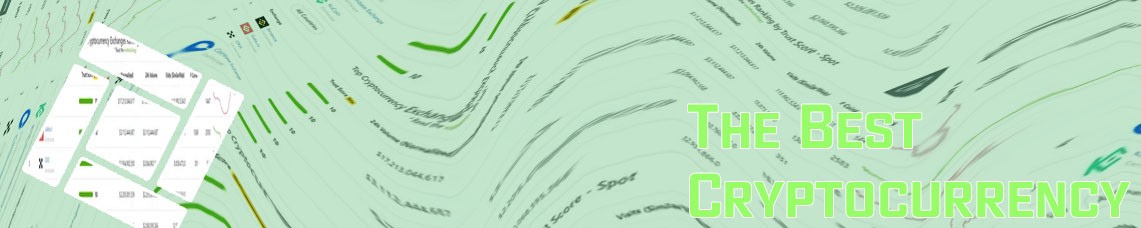 Largest crypto exchanges in the world