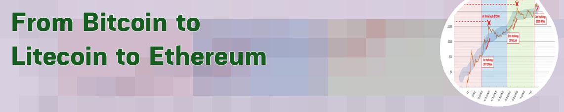 Last 10 years bitcoin price to