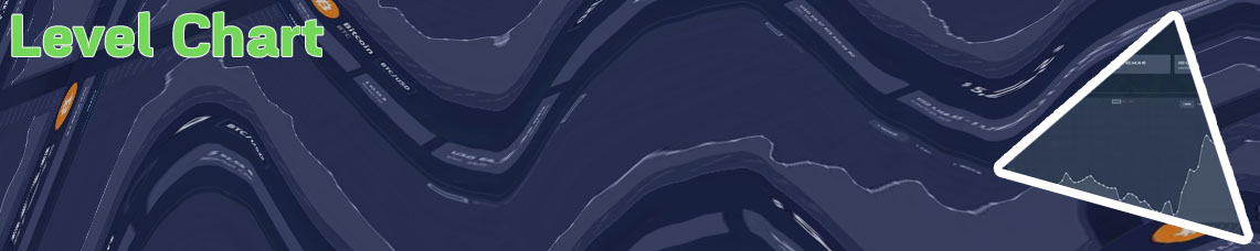 Live bitcoin price chart