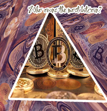 Most bitcoin owned