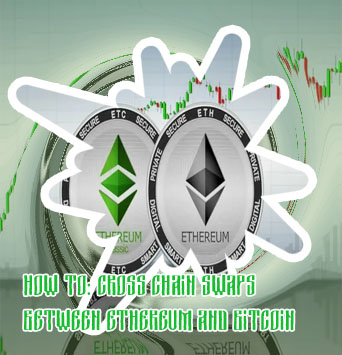 Portefeuille ethereum