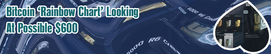 Rainbow currency price