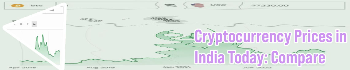 What is value of bitcoin